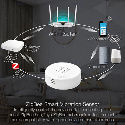 Tuya Zigbee Smart Vibration Sensor Detection Tilt XYZ Axis Sensor SmartLife App Notification Real-Time Motion Shock Alarm Record